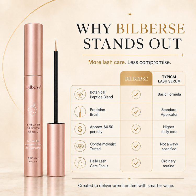 Bilberse premium lash care