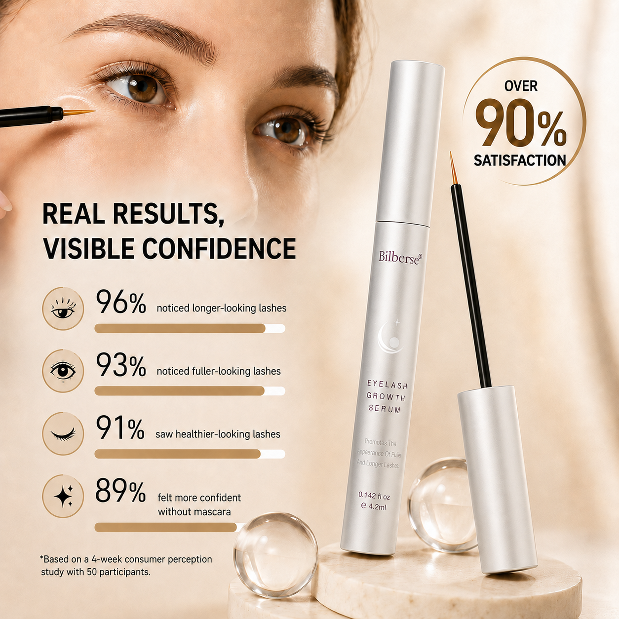 Bilberse Lash Serum Peptide Complex Biotin PG-Free 4.2mL（Luxury）